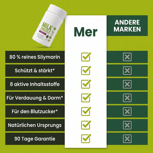 Mer Mariendistel