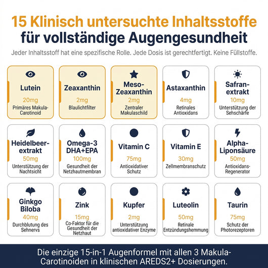 Klarblick